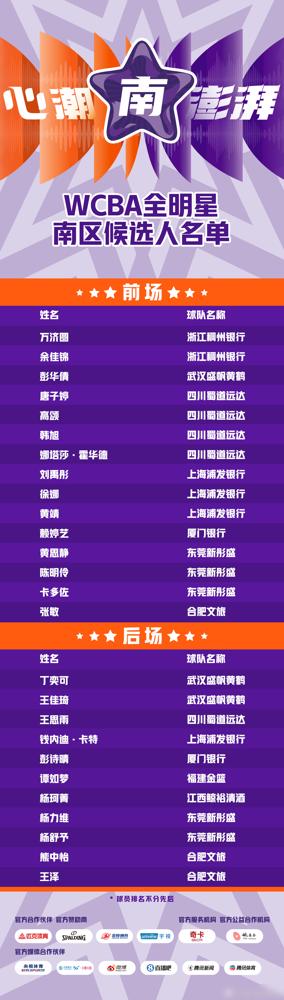 降薪九成，韩旭回川打季后赛！刚结束WNBL总决赛，拿了首个非美籍最佳防守球员