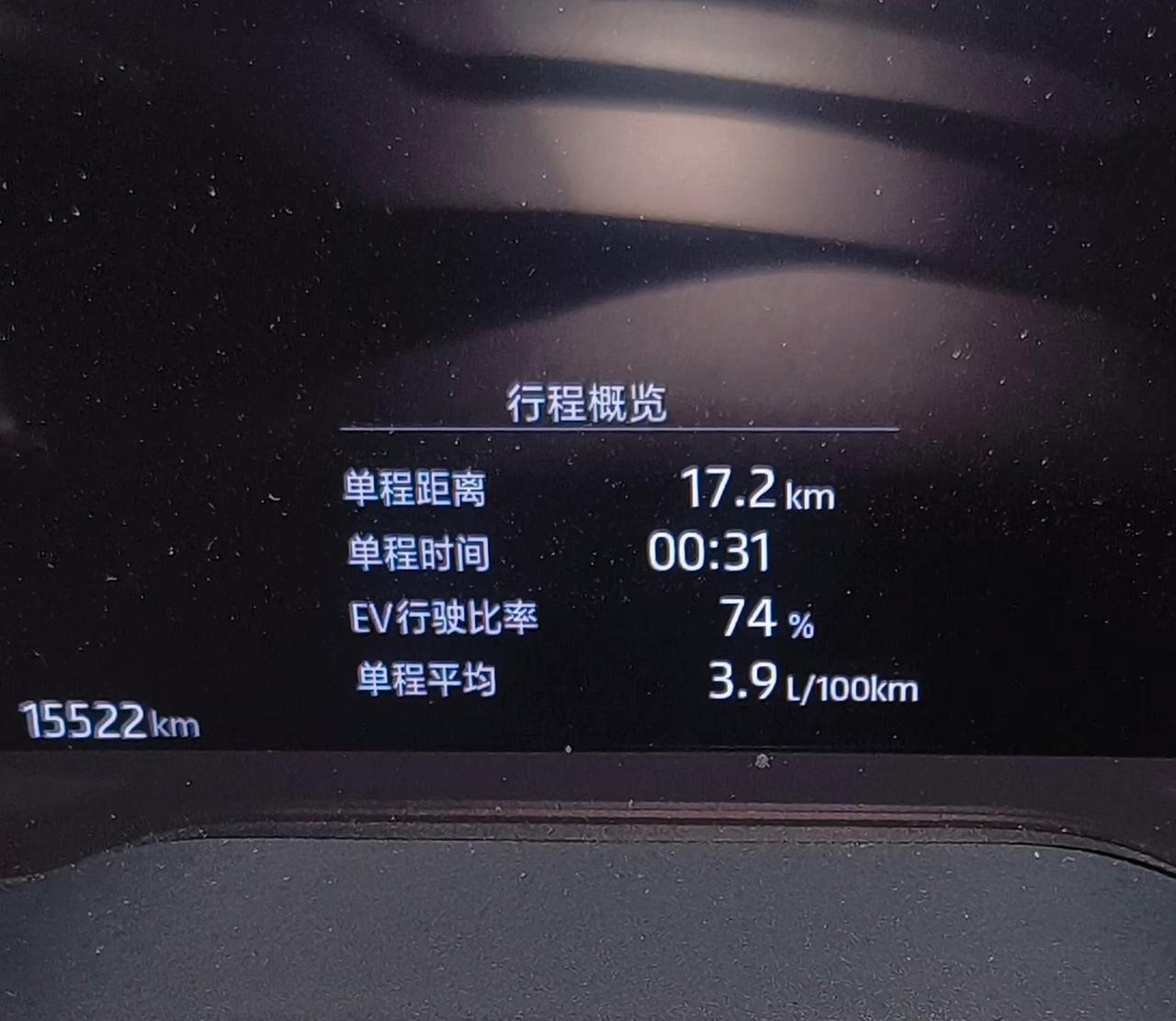 百公里3.9L，凯美瑞的油耗确实低啊！今天盘了一辆凯美瑞2.0双擎，去年10月