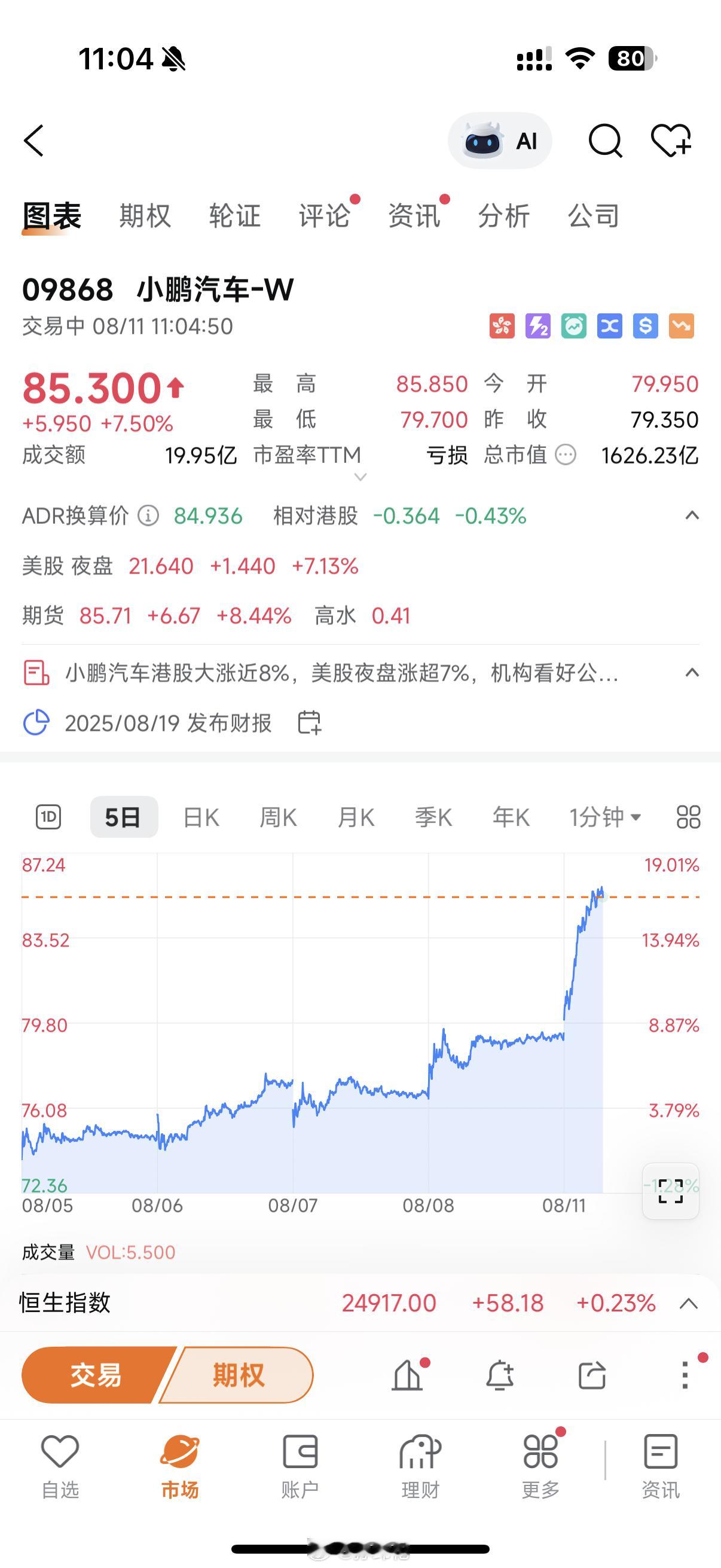 小鹏今天直接起飞了，军儿，你到底怎么了​​​