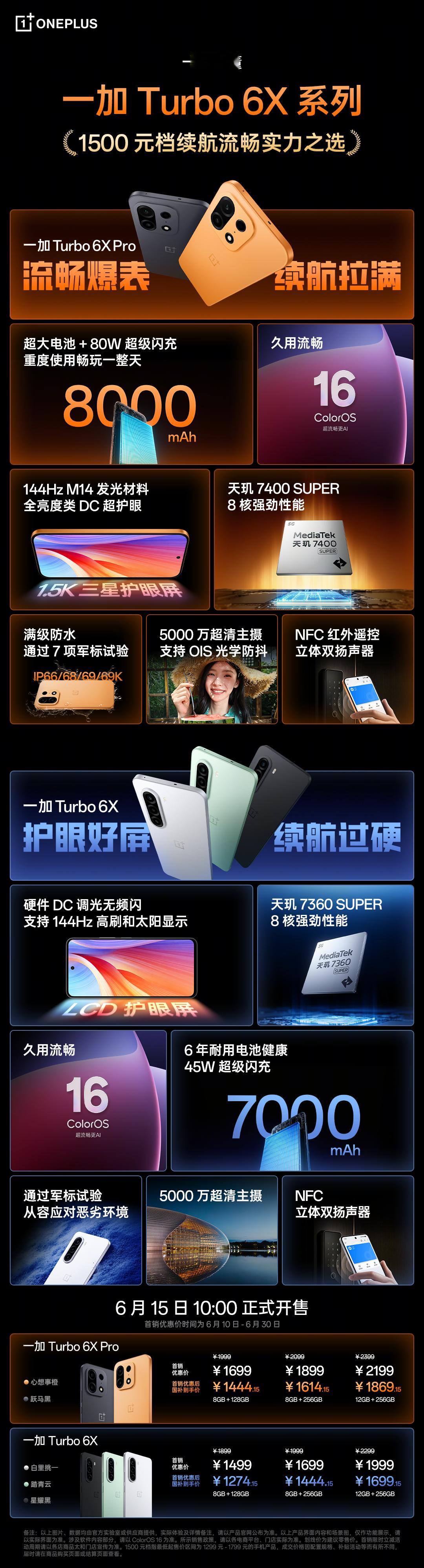 一图读懂一加Turbo6X系列，配置价格诚意满满！