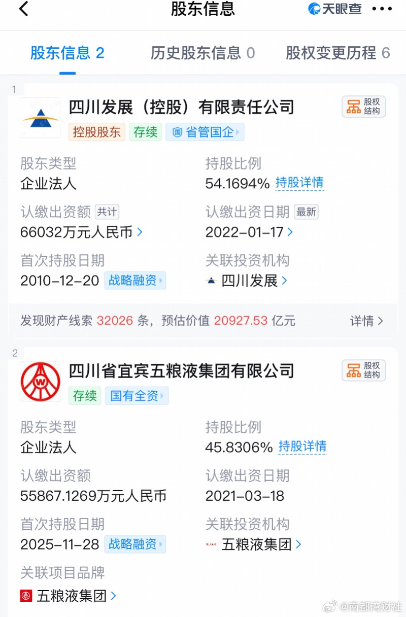 #知名白酒企业入局航空领域##五粮液入局川航集团#【五粮液集团入局航空领域！