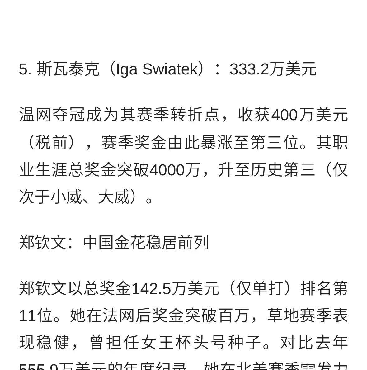 目前快8月了，郑钦文总奖金才142万美元，离去年总奖金556万美元相差甚远。剩下