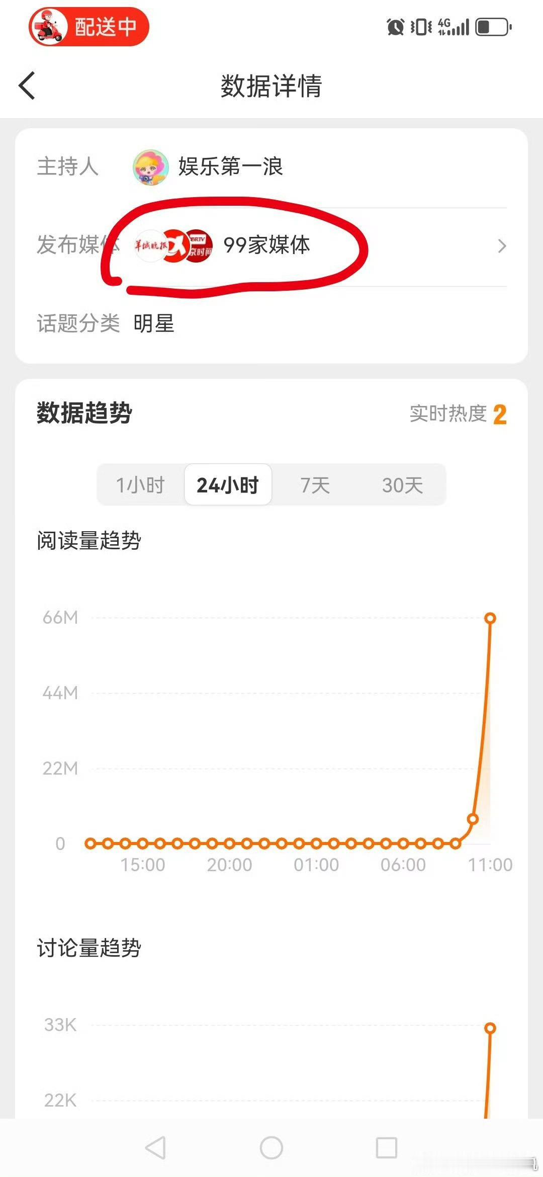 白鹿方六连辟谣都给我进来恭迎一声白鹿大将军！99家媒体出动了，我就说，内娱谁还有