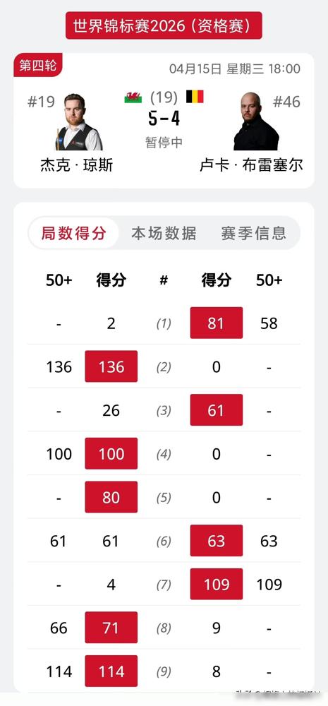 别再吹捧什么天才了。我告诉你，克鲁斯堡的门票，从来不发给艺术家。那个2023
