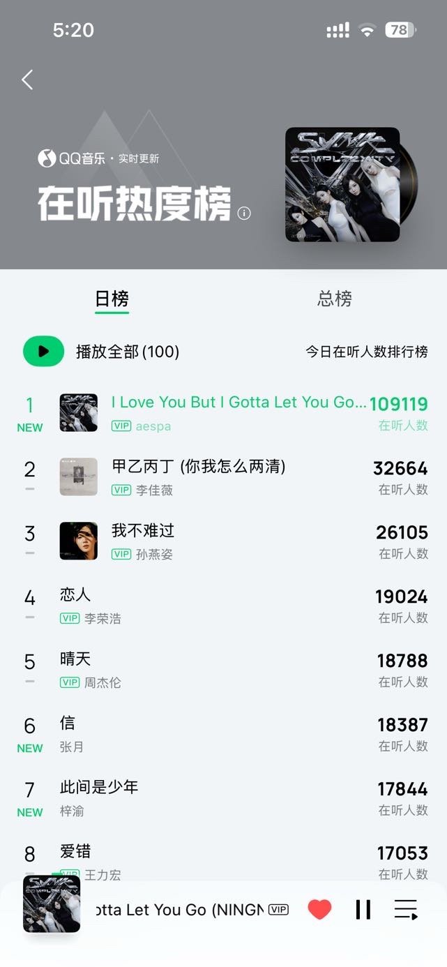 Q音做的特别好，但是国外的几个大家别厚此薄彼啊，雨露均沾一下好吗[哭哭]​​​