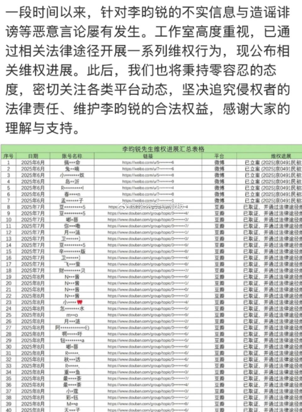 李昀锐方公布告黑名单，全平台告黑，这个名单打开我都吓一跳，太多人了🚬