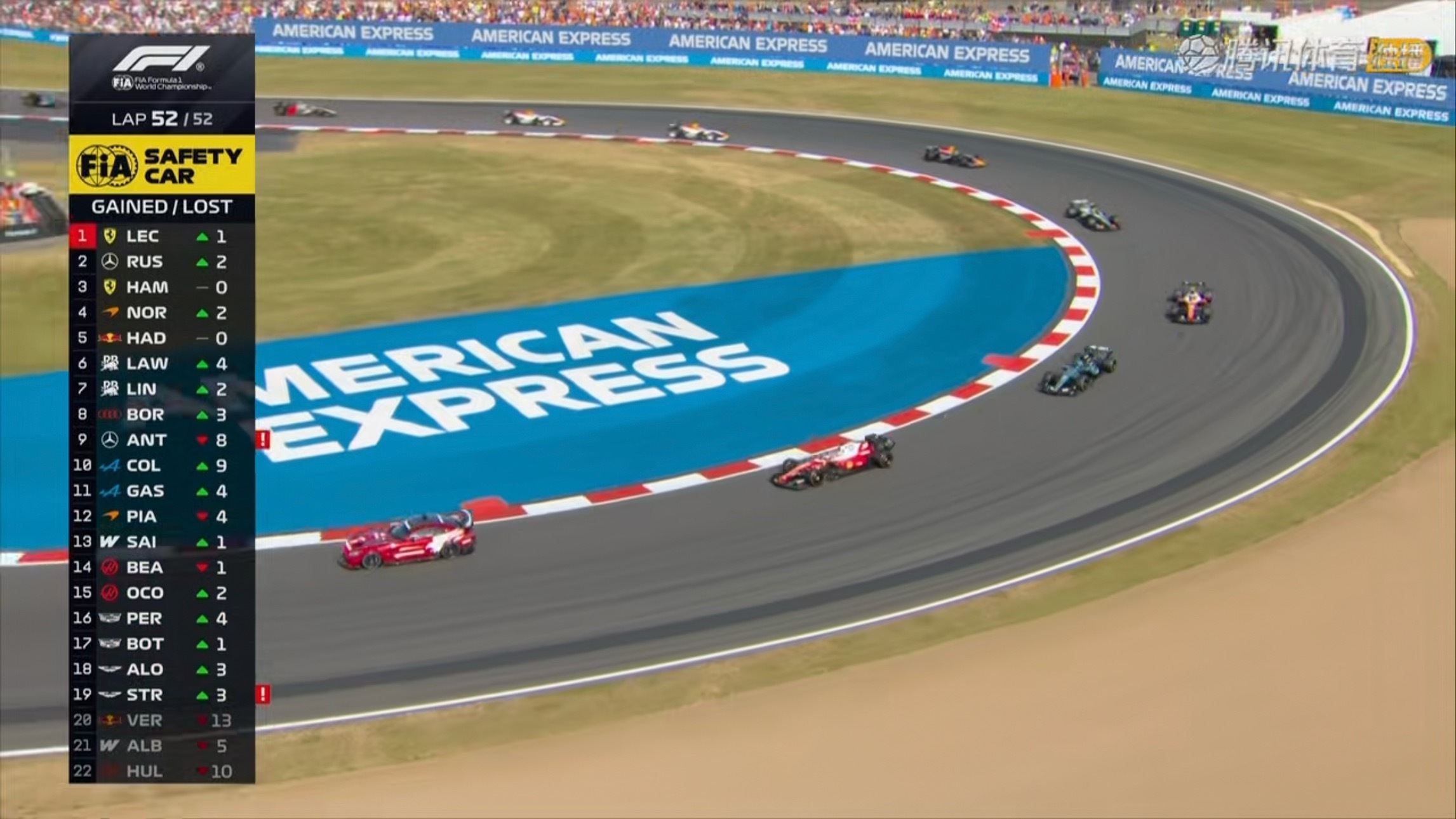 2026f1英国大奖赛你敢信，这样的齐刷刷冲刺，把冠军给「安排」了。但是法拉利