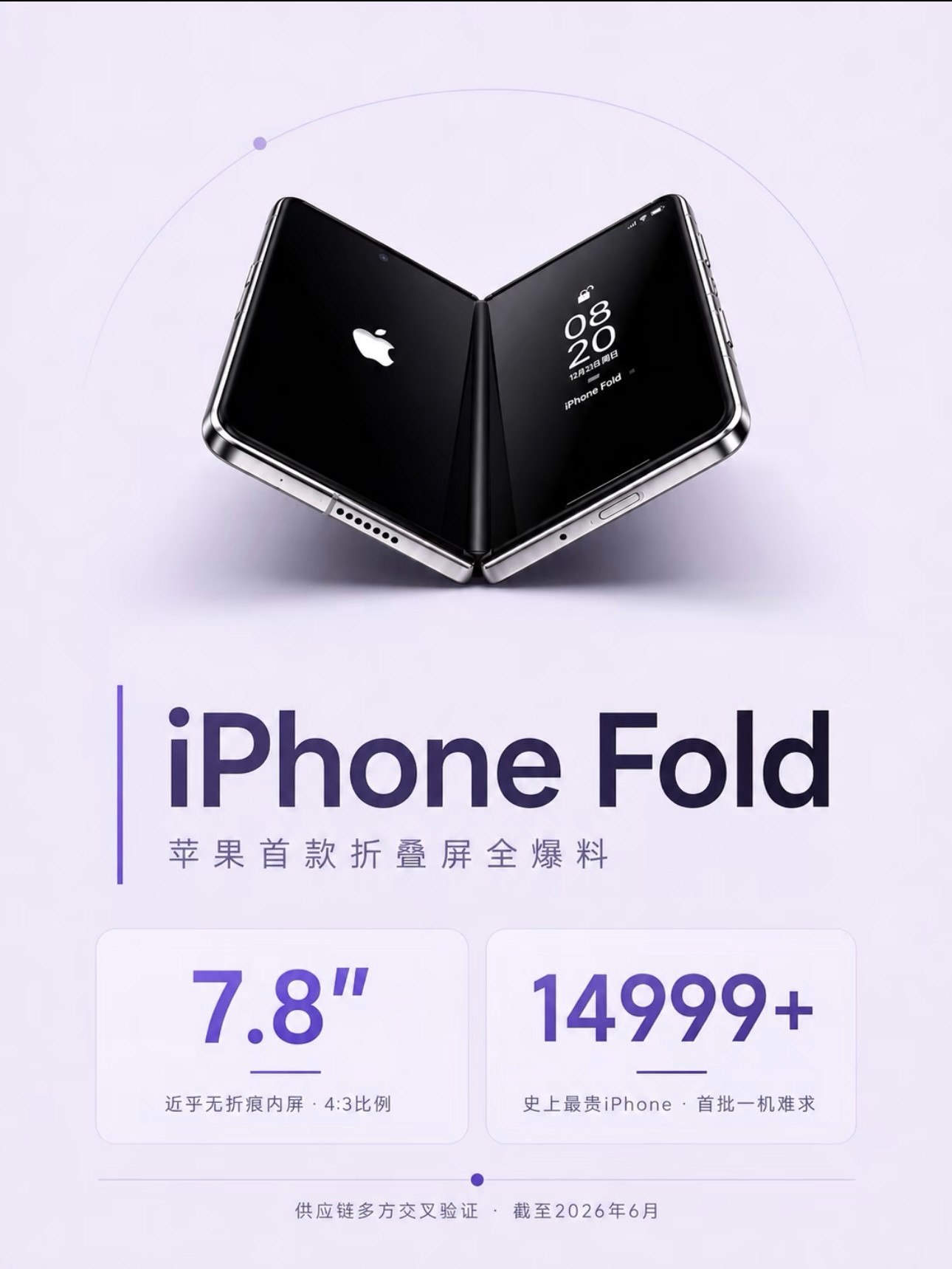 宝子们，苹果首款折叠iPhoneFold全套爆料给大伙捋明白了！横向内折大屏搭