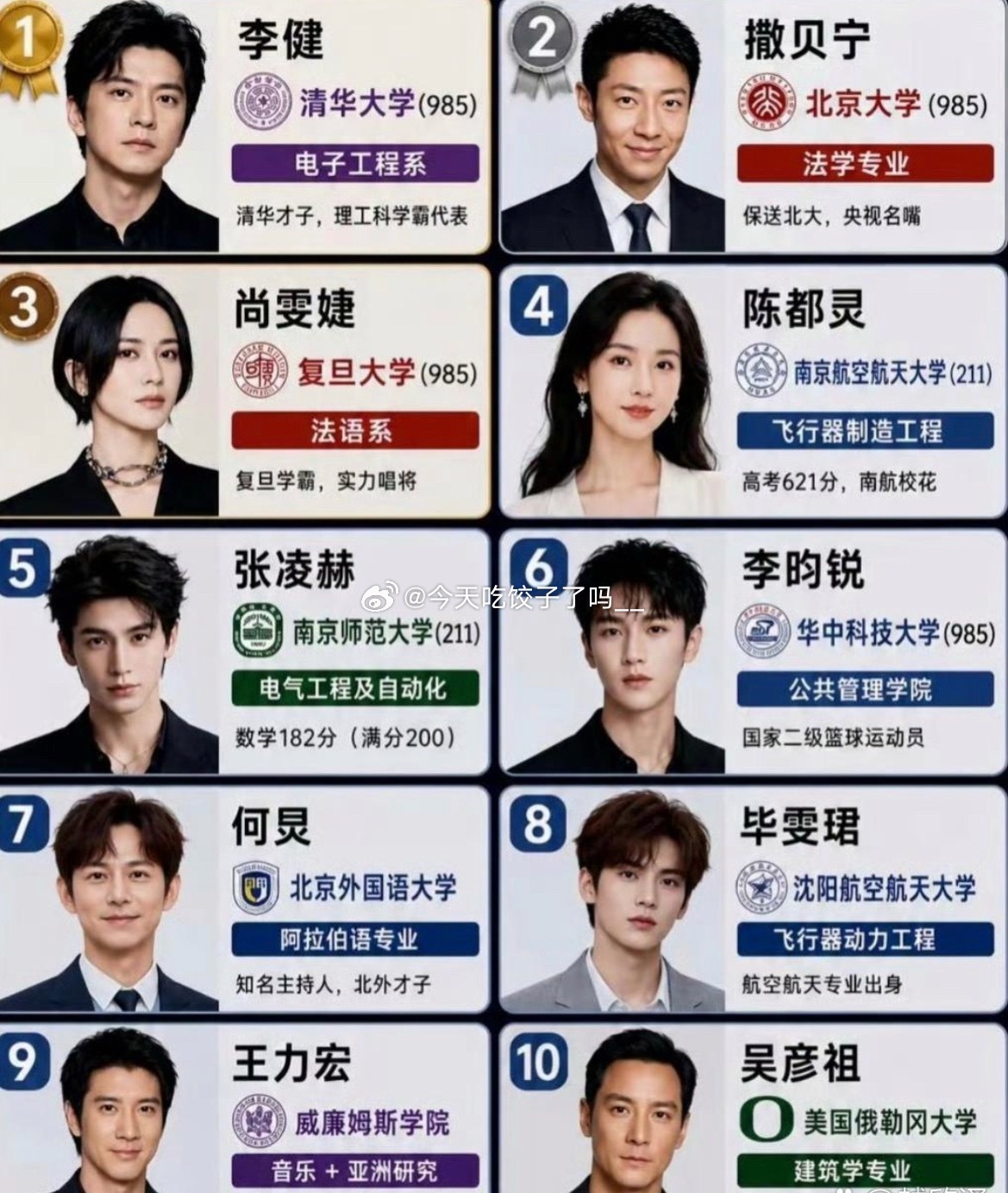 内娱十大明星学霸，你最喜欢谁？