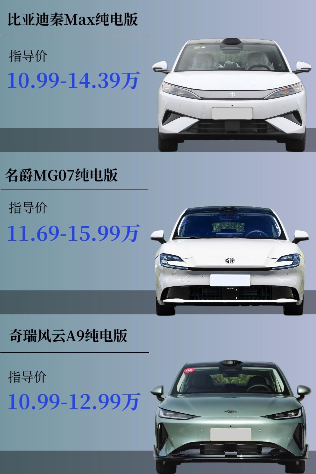 年度10万级新车推荐，这三款值得你关注比亚迪秦Max：指导价10.99-14.