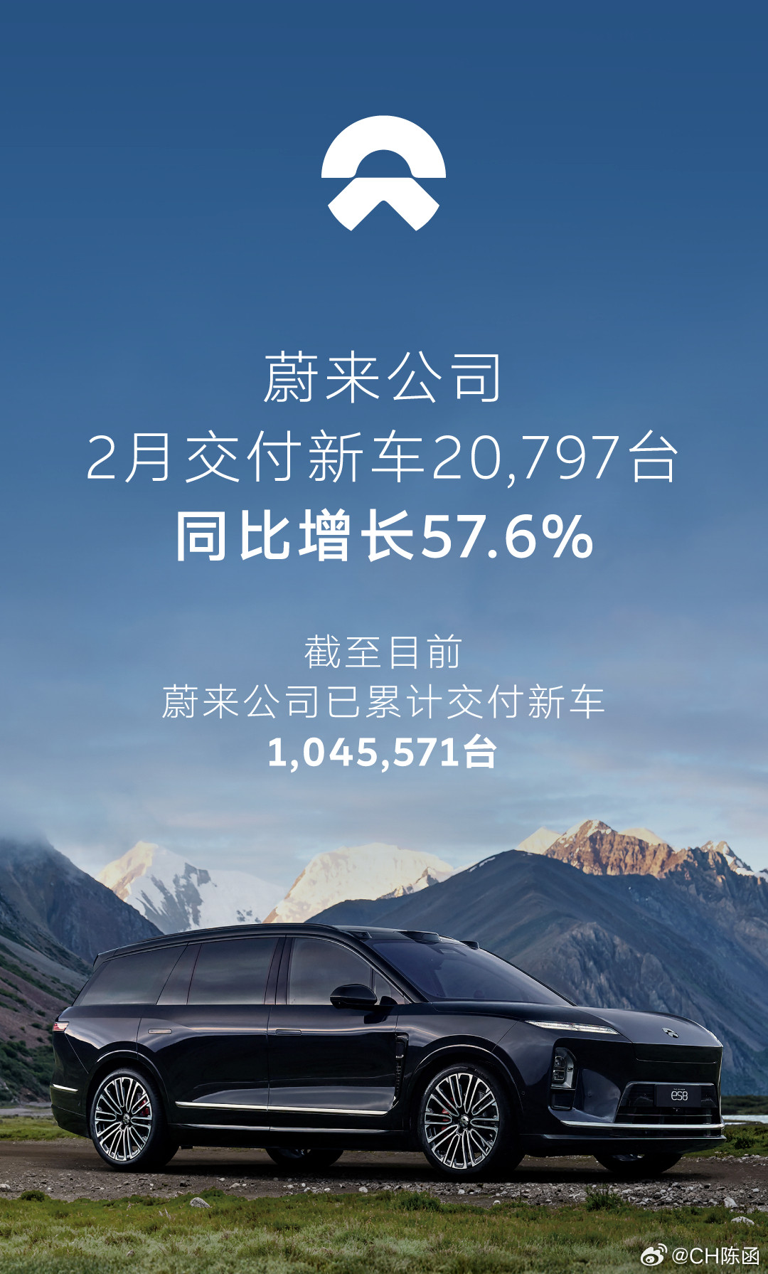 1、2月真的不容易但3月才是今年的开始，努力干吧各位！