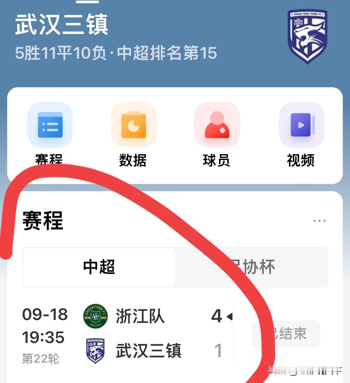 1：4输浙江后的武汉三镇，用一句台词那就是：中超，留给武汉三镇队的时间不多了