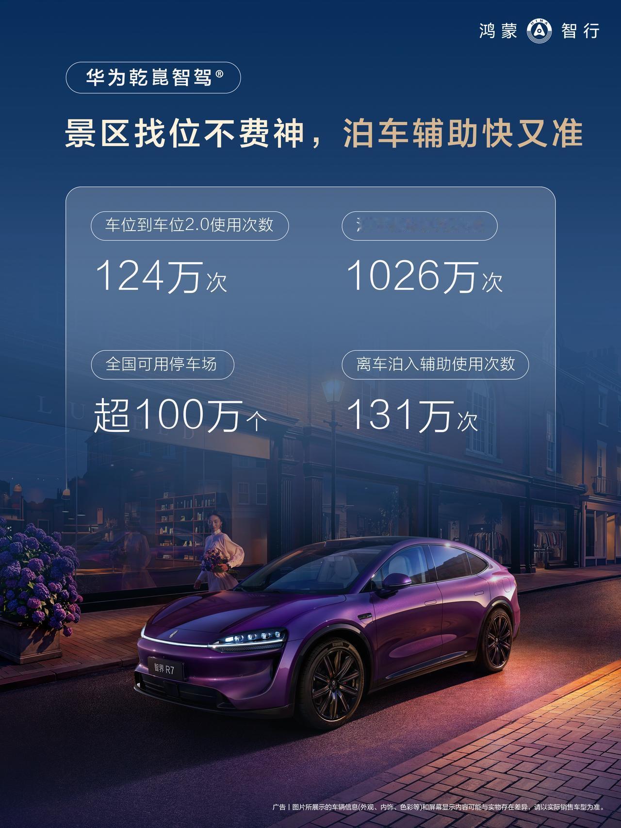 衡量辅助驾驶成不成功，看参数不如看渗透率。鸿蒙智行五一报告显示，假期期间辅助驾驶