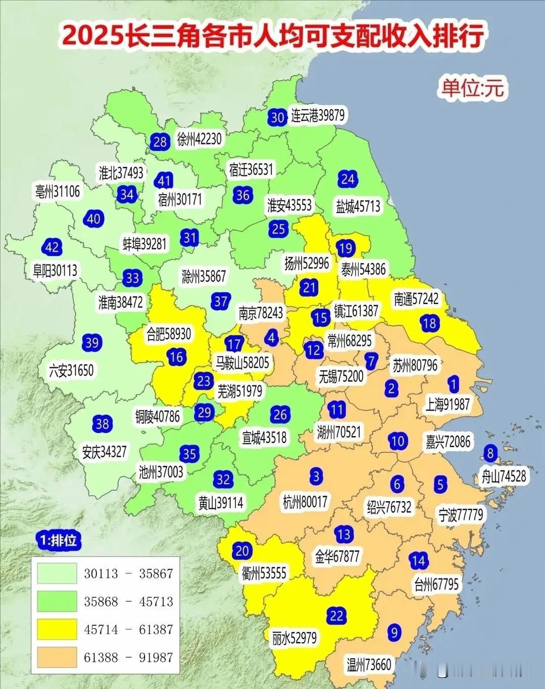 2025年长三角各城市人均可支配收入水平情况，图片里属于长三角各城市人均可支配收