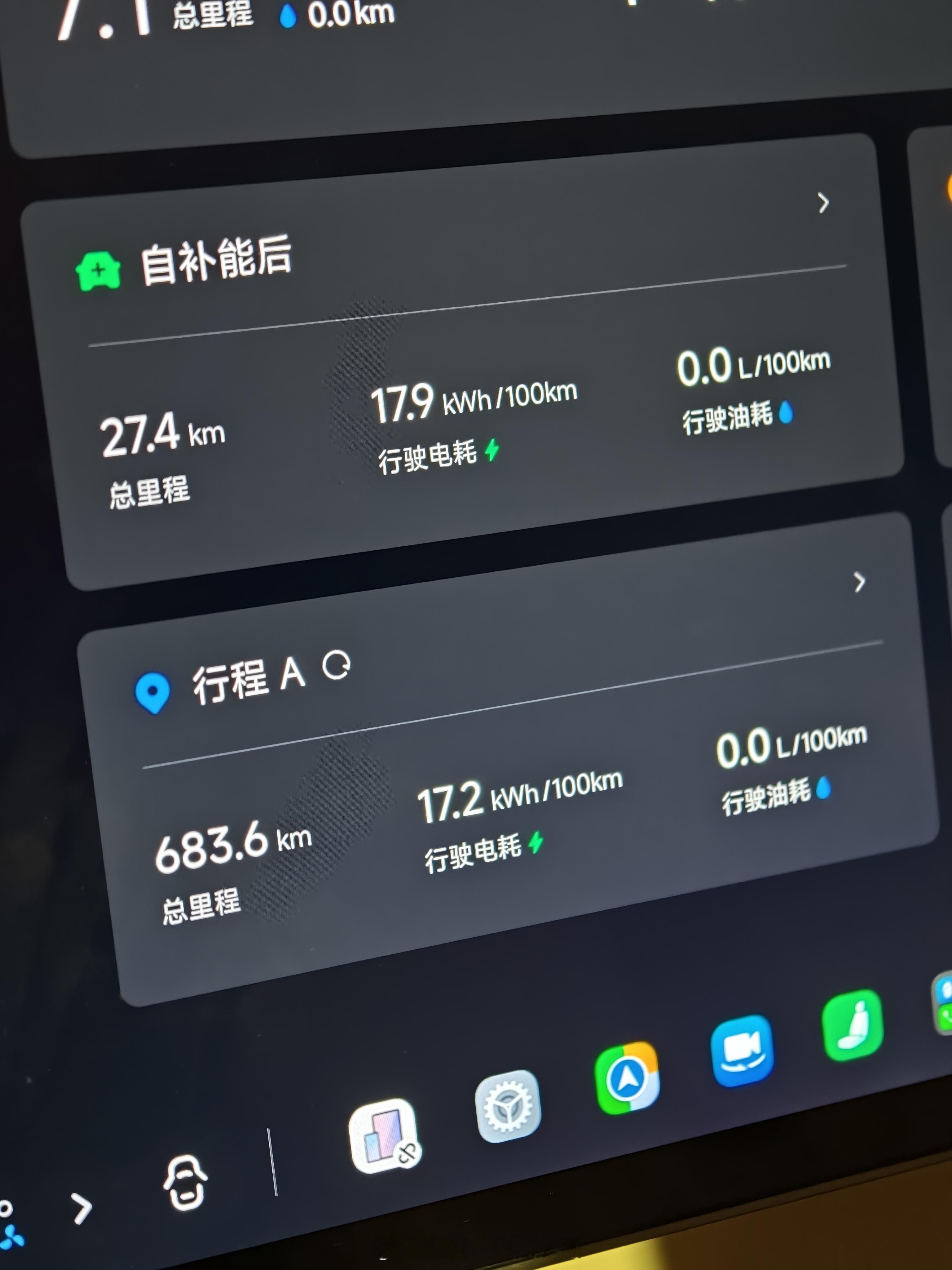 最近一周开小米澎程N90Max，最出乎我意料的是纯电续航。我提车到现在一滴油没加，一直纯电行驶，但是