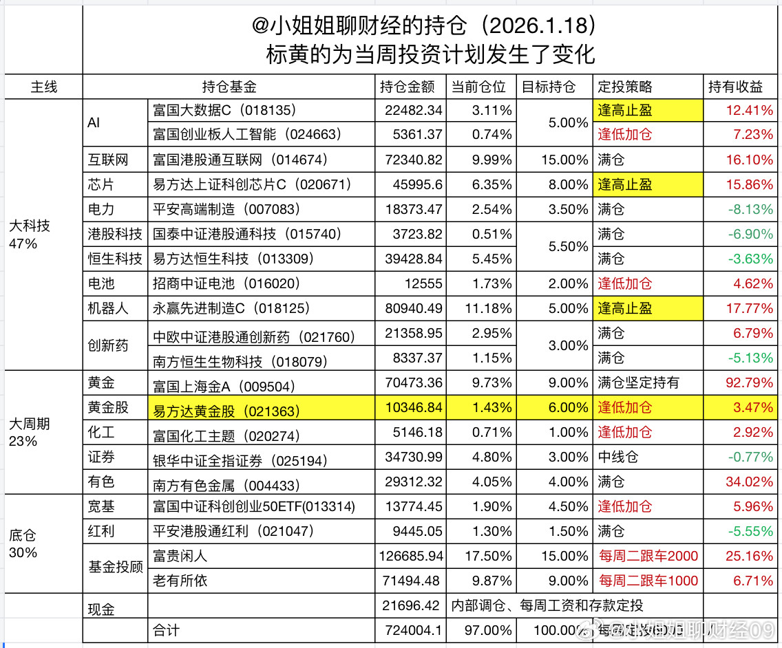 午评：不打了！全球股市上涨！关键时刻，美国认怂了，说不打算武力获取格陵兰岛，欧美