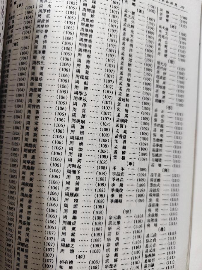 古人起名是没有现在的“网红感”的