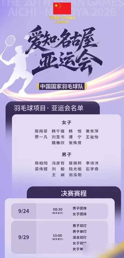 石宇奇没有拿过亚运会男单冠军陈雨菲没有拿过亚运会女单冠军梁王没有拿过亚运会男双冠军这组数据摆出来，确