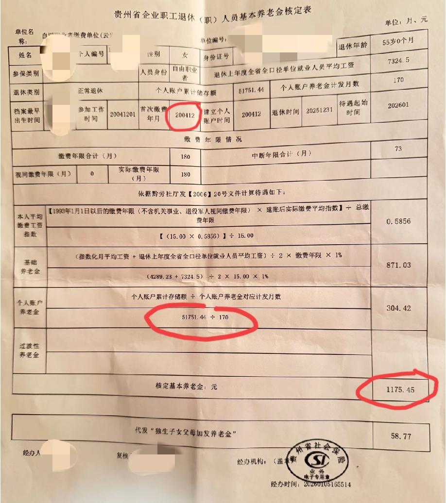 贵州省企业职工退休养老金核定表，这个总共1200多一点的退休工资，应该是我见过的