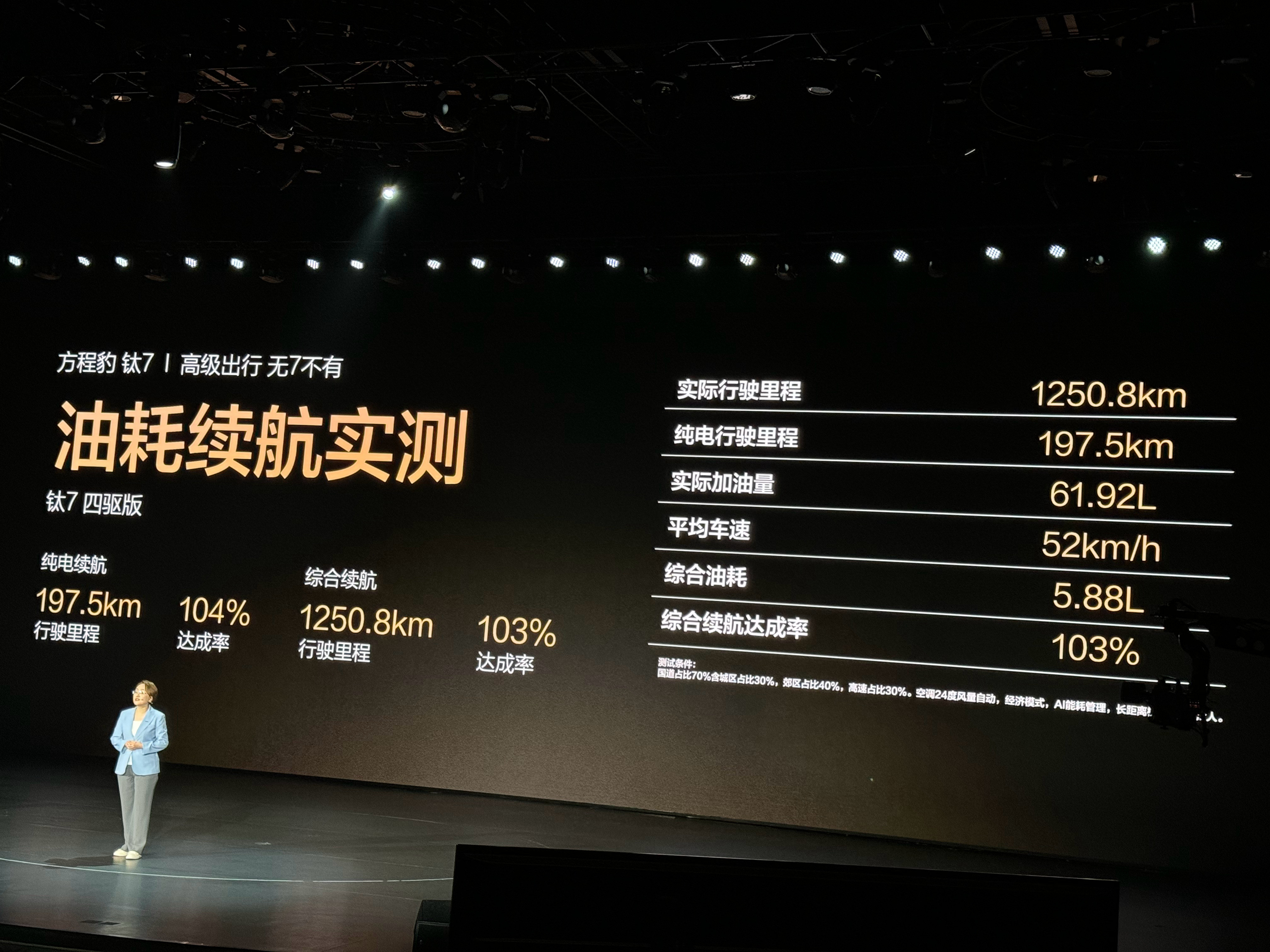 方程豹钛7续航这么顶的吗？媒体实测纯电能跑190km+，满油满电综合续航能跑