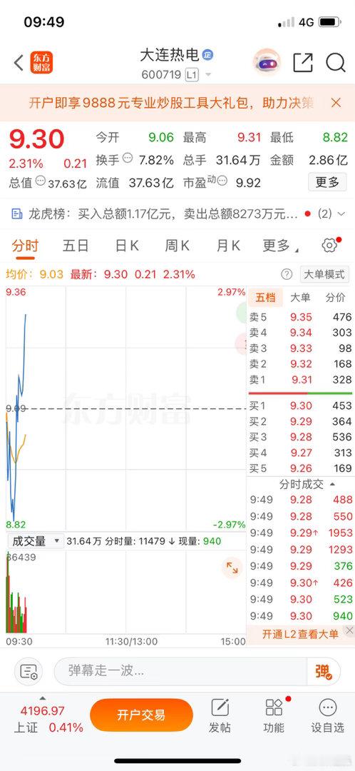 大连热电这波够意思！直接从水下拉起来了，看着真提气。兄弟们，这口肉咱们算是接住了