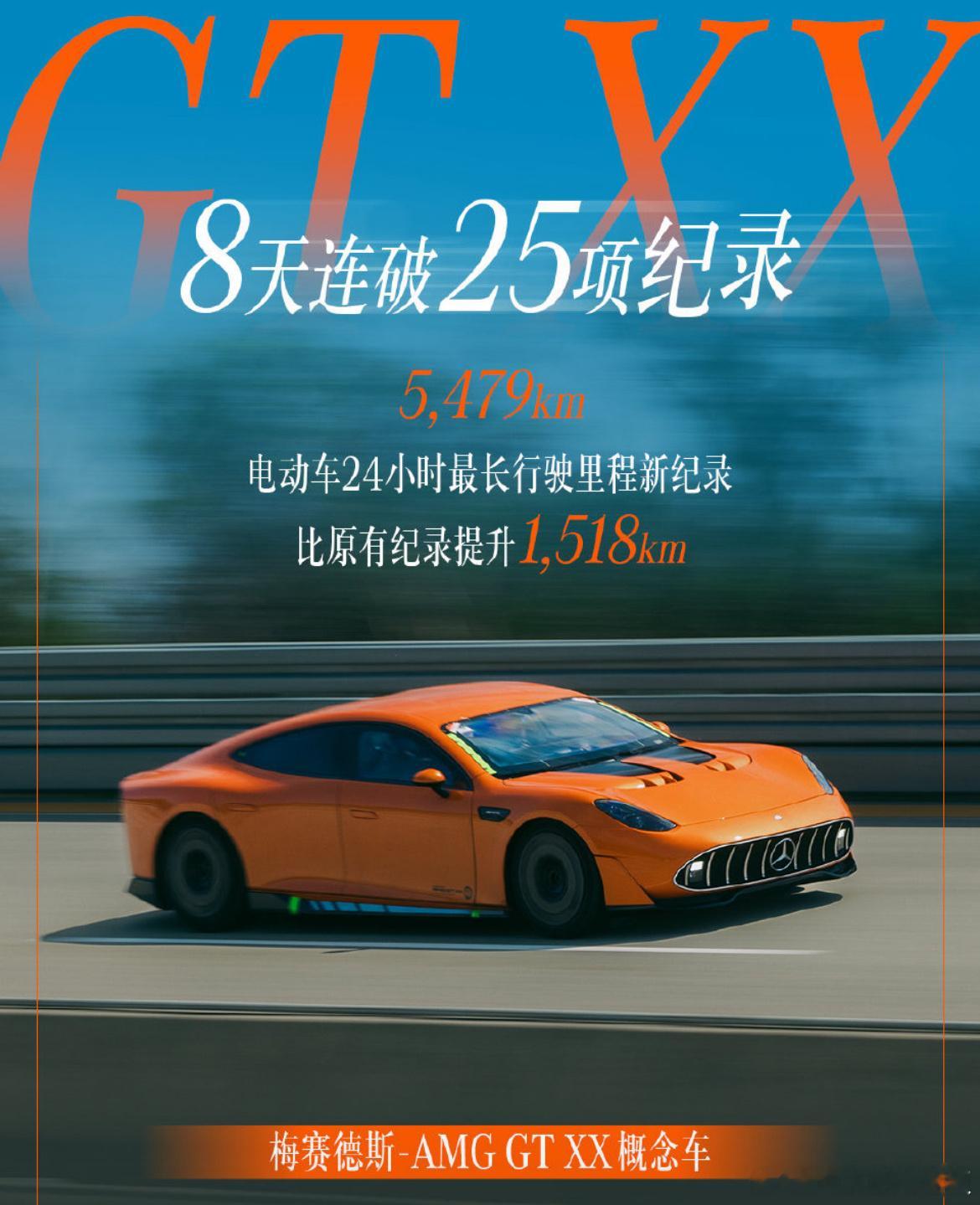 兄弟们！电动性能车领域又有大新闻！传统豪华品牌梅赛德斯奔驰-AMGGTX