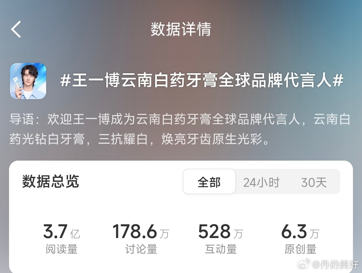 官宣12小时阅读量3.7亿+，互动528w+！！​​​