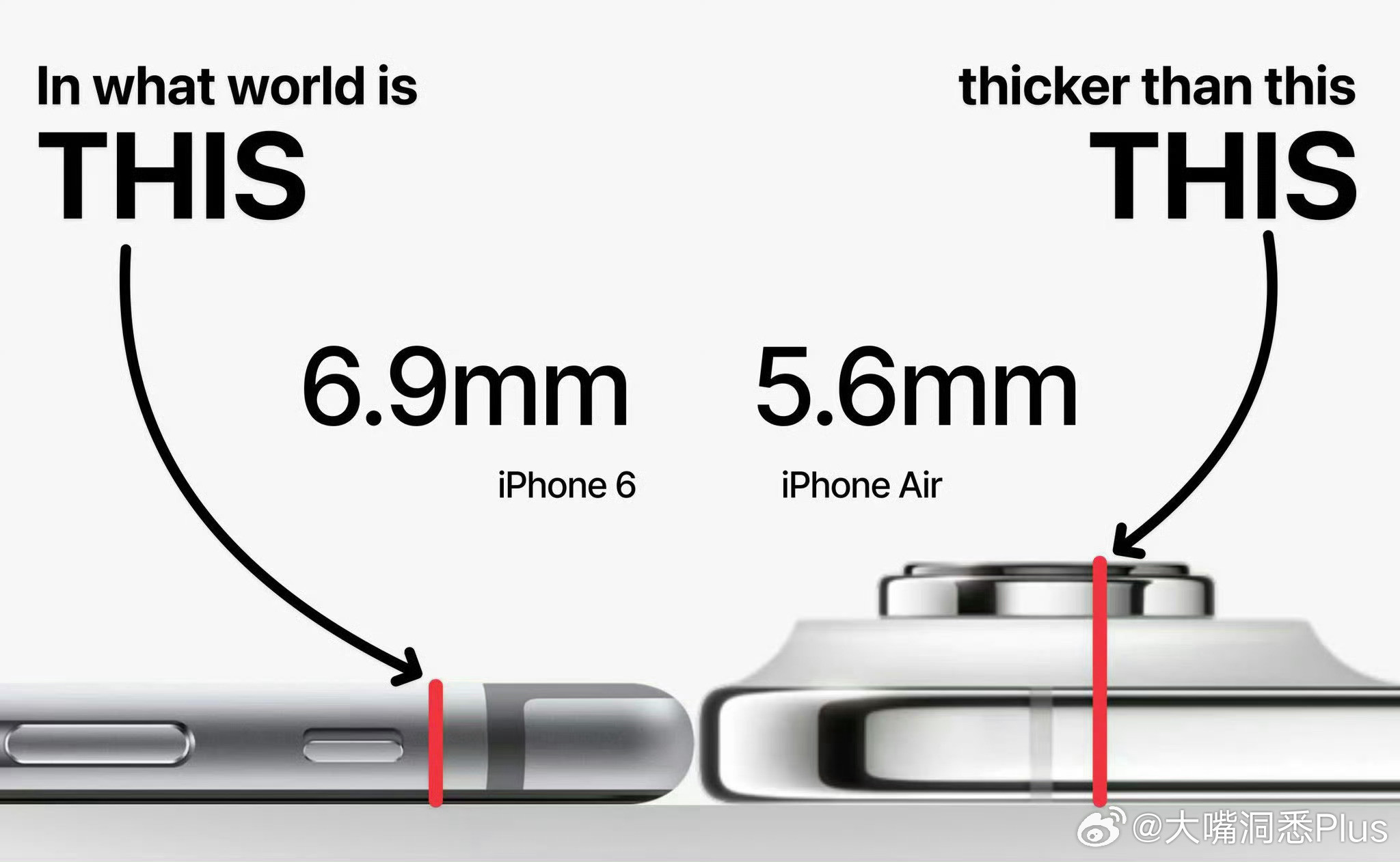 买新不买旧，除非iPhone6[doge]​​​
