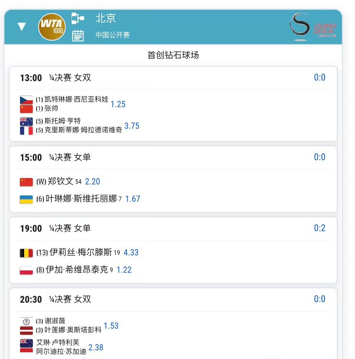 明天球迷有眼福了！网球盛宴再度刷新，中午13点中网张帅女双；13：30上海大师赛