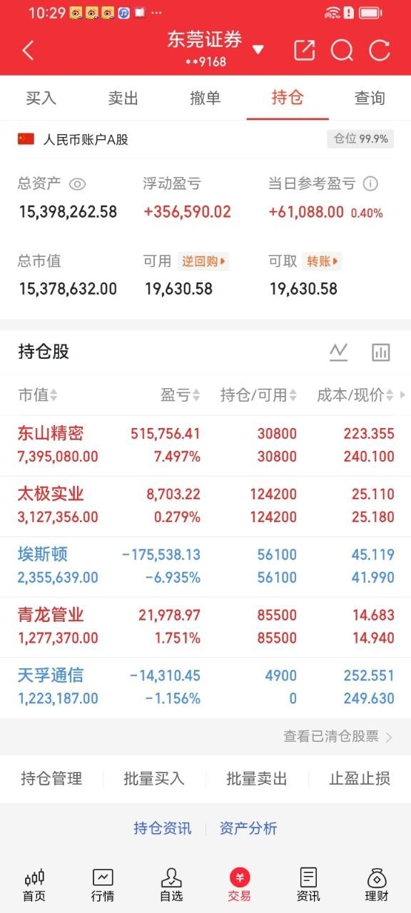 昨日大盘整体走弱，算力硬件板块同步承压，拿着太极实业心里一直悬着。没有被短期恐慌