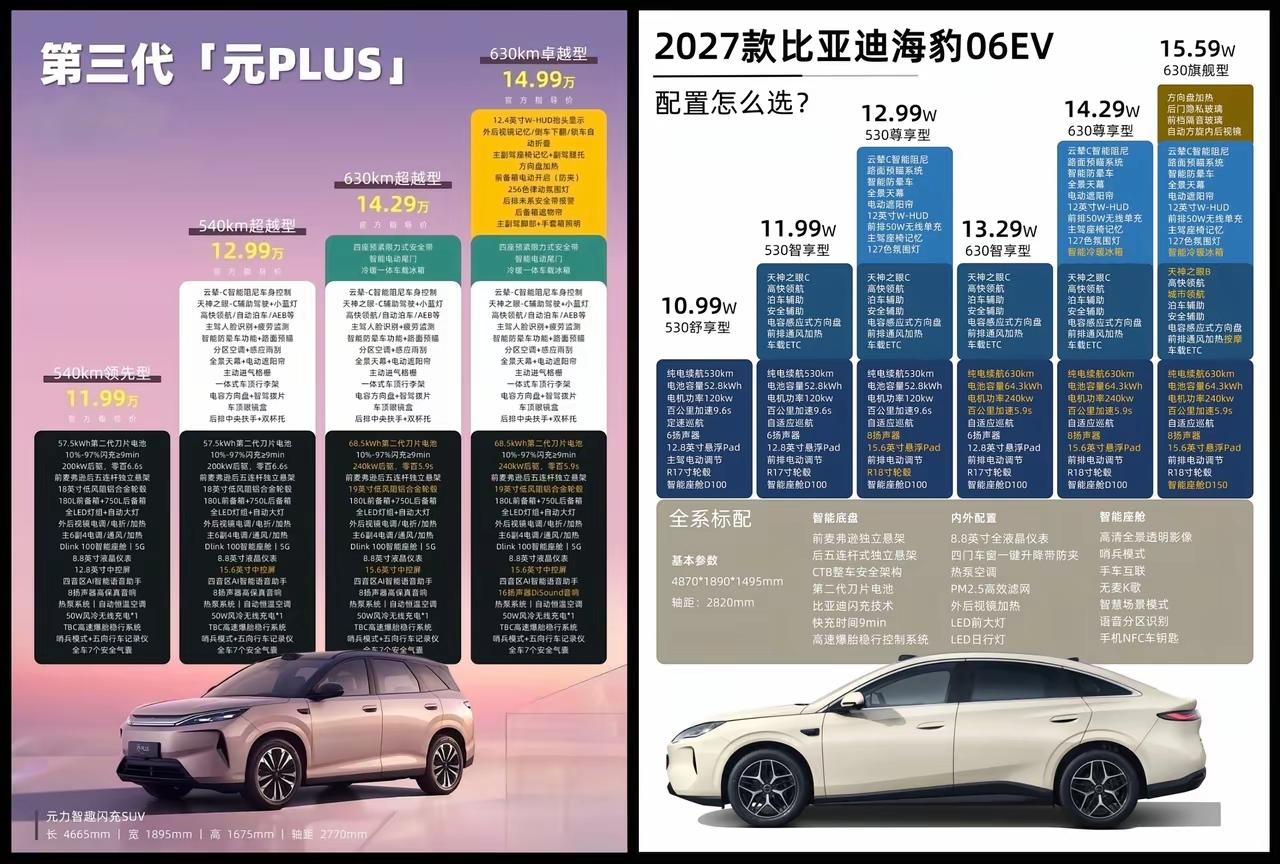 不知道大家发现没有，今年发布的比亚迪产品尤其是dmi版本，表面上加量不加价。比
