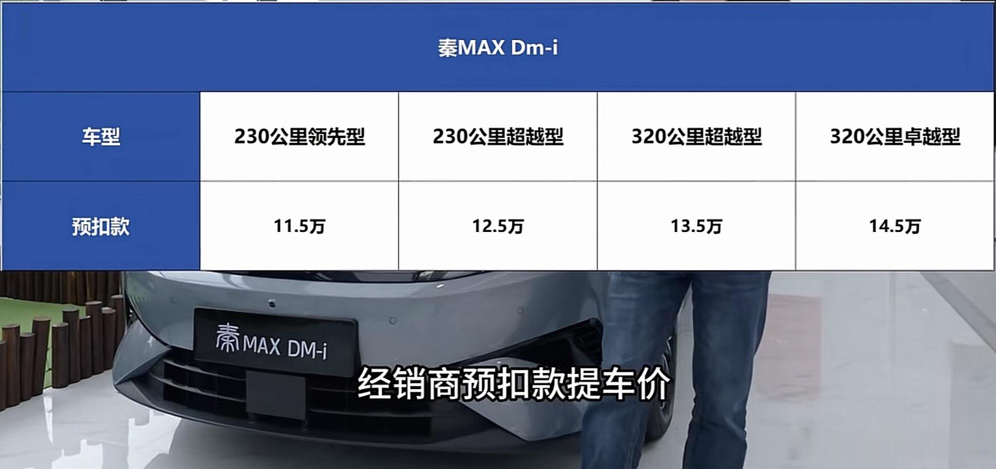 秦定天下，每一代秦身上都带着明确的任务迭代升级，看完三代入门最低配对比，真的越换