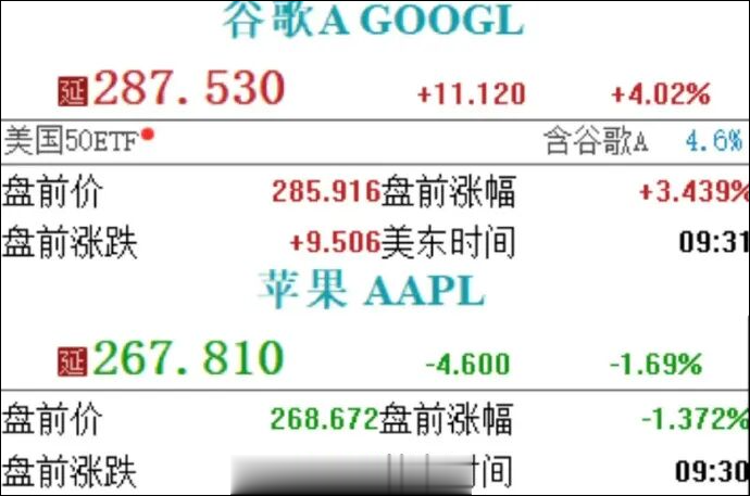 巴菲特退休前, 大动作!