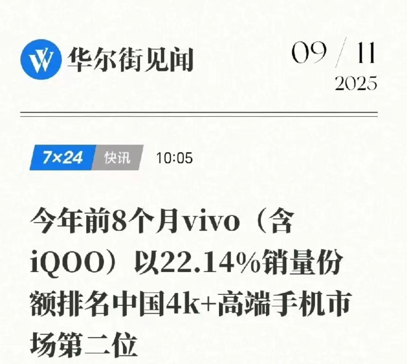 今年前8个月vivo以22.4%份额排名中国4000元以上高端市场的第二名，vi