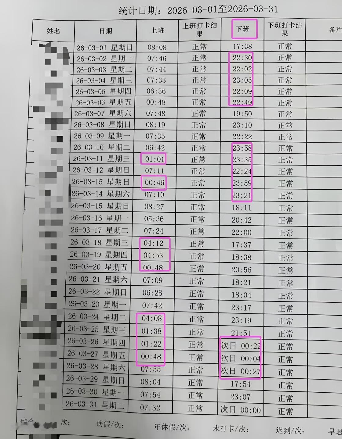 浙江某设计院员工:每天都加班到晚上十点以后，在设计院工作感觉好充实