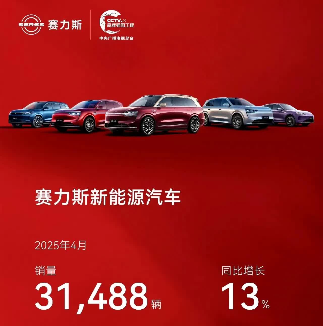 赛力斯4月份新能源汽车产销快报来了！赛力斯4月份销售新能源汽车31488辆，