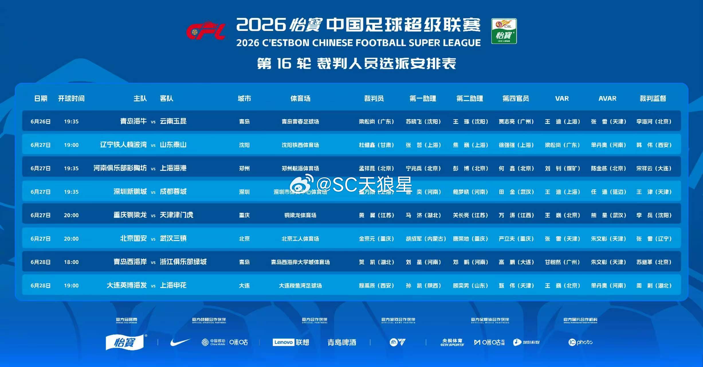 2026中超联赛第16轮【重庆铜梁龙VS天津津门虎】裁判信息：主裁判：黄翼，第一