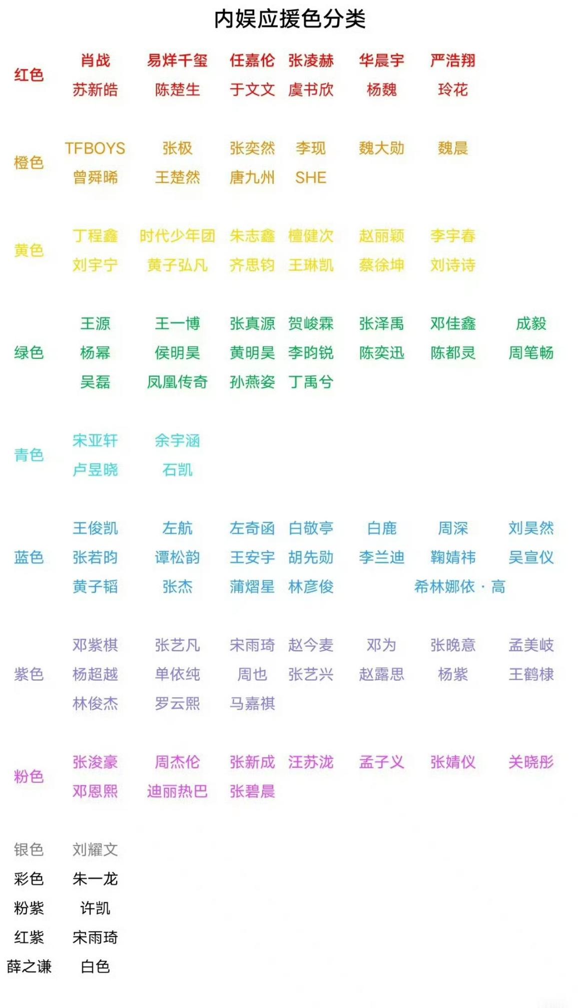 你们最喜欢的明星应援色是哪个颜色？[思考]​​​