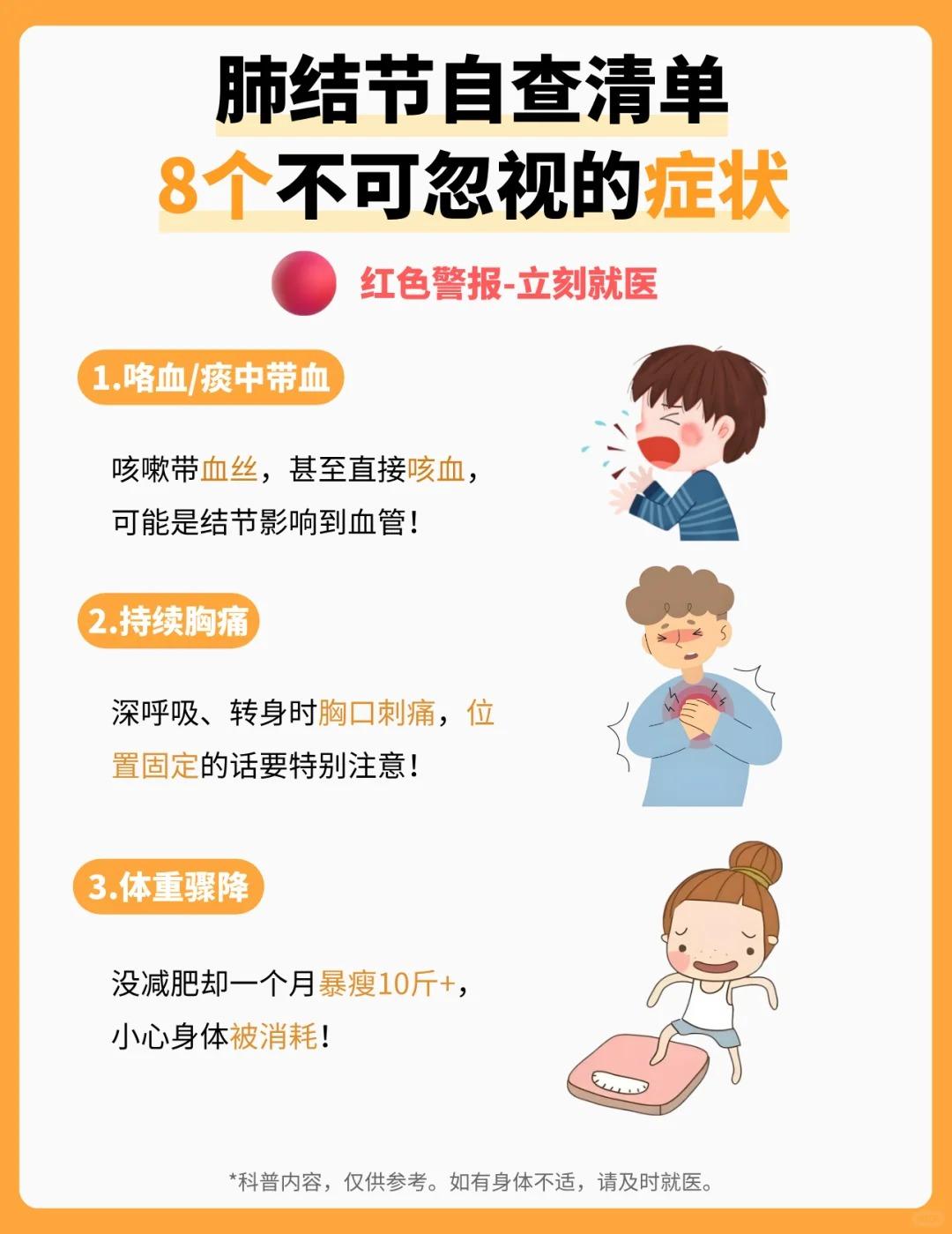 肺结节自查清单！8个不可忽视的症状！