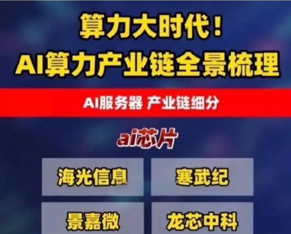 算力概念涵盖了多个细分领域，包括算力芯片、算力光模块、服务器等，以下是对这些领域