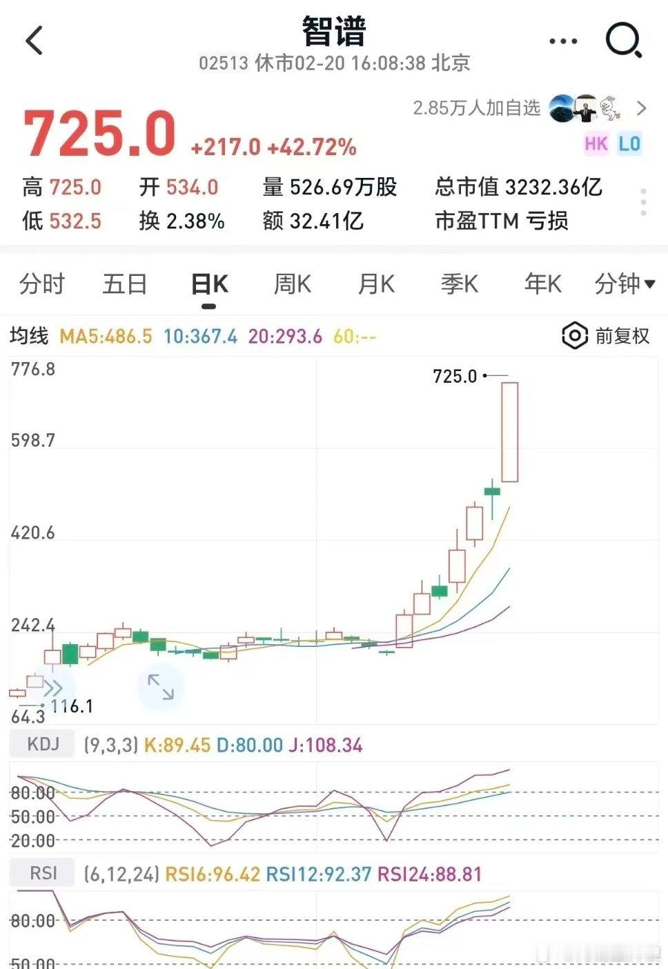  智谱AI暴涨42%：节后AI应用的价值重估与产业拐点港股智谱AI（02513.