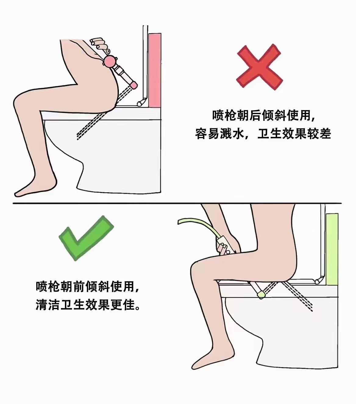 唉，活了几十年，我居然还不知道有这个鬼东东