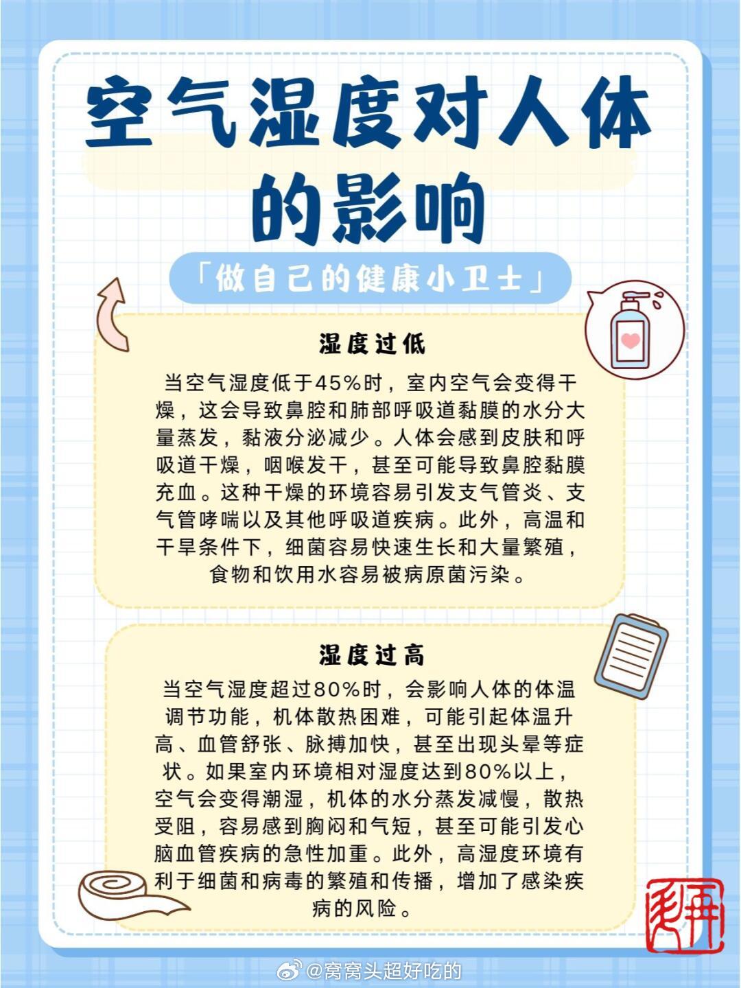 潮湿空气对健康影响有多大空气湿度对身体健康的影响，可以mark下。