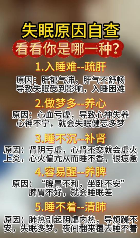 失眠分五种证型，疏肝养心脾肾肺各对应