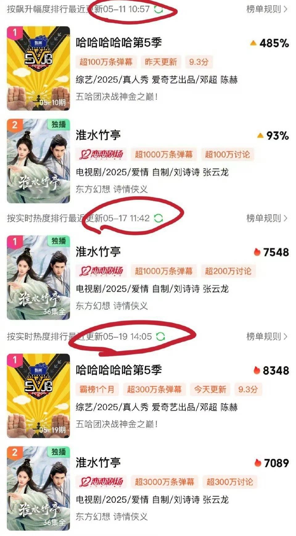 特么的2000w弹幕现在才吐出来[裂开][裂开][裂开]对得起全球代言人么我🌿