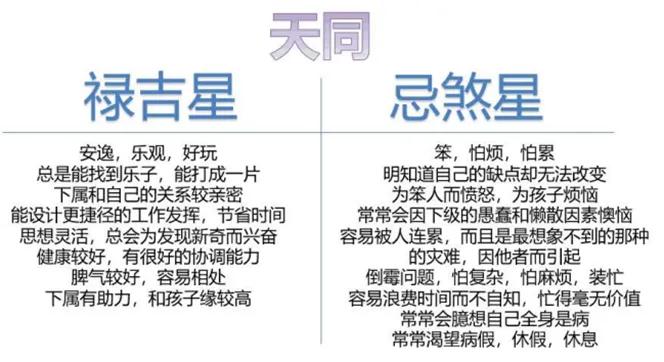 天同见忌煞，也代表笨的组合，也代表没耐心教育下属，下属不得力，不喜欢小孩子，有这