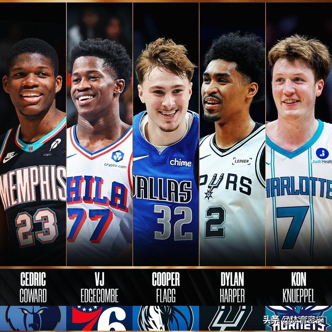 选秀大年啊！最佳新秀一阵太猛！NBA官方公布了这赛季常规赛最佳新秀一阵阵容：