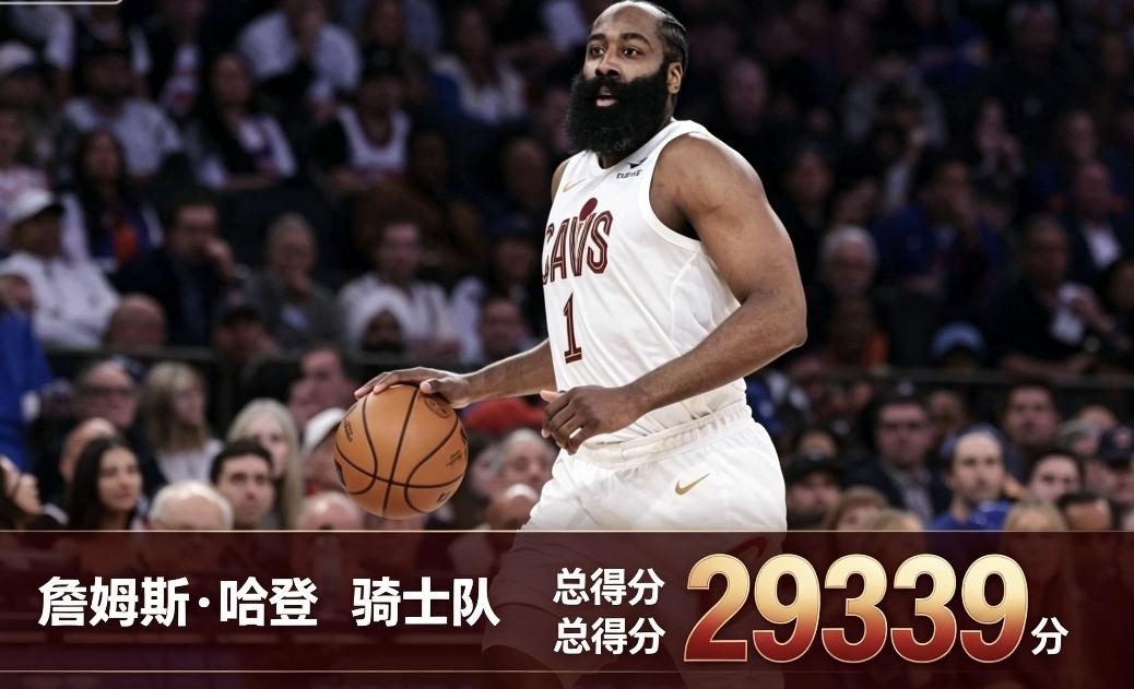 7人2万分+2人3万！新赛季将再诞生3万分+2位2万分🔥现役球员常规赛得分榜T