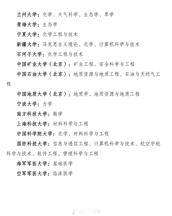 2026年全国双一流大学名单，一共147所。深圳大学也申报了，要等2027年公布