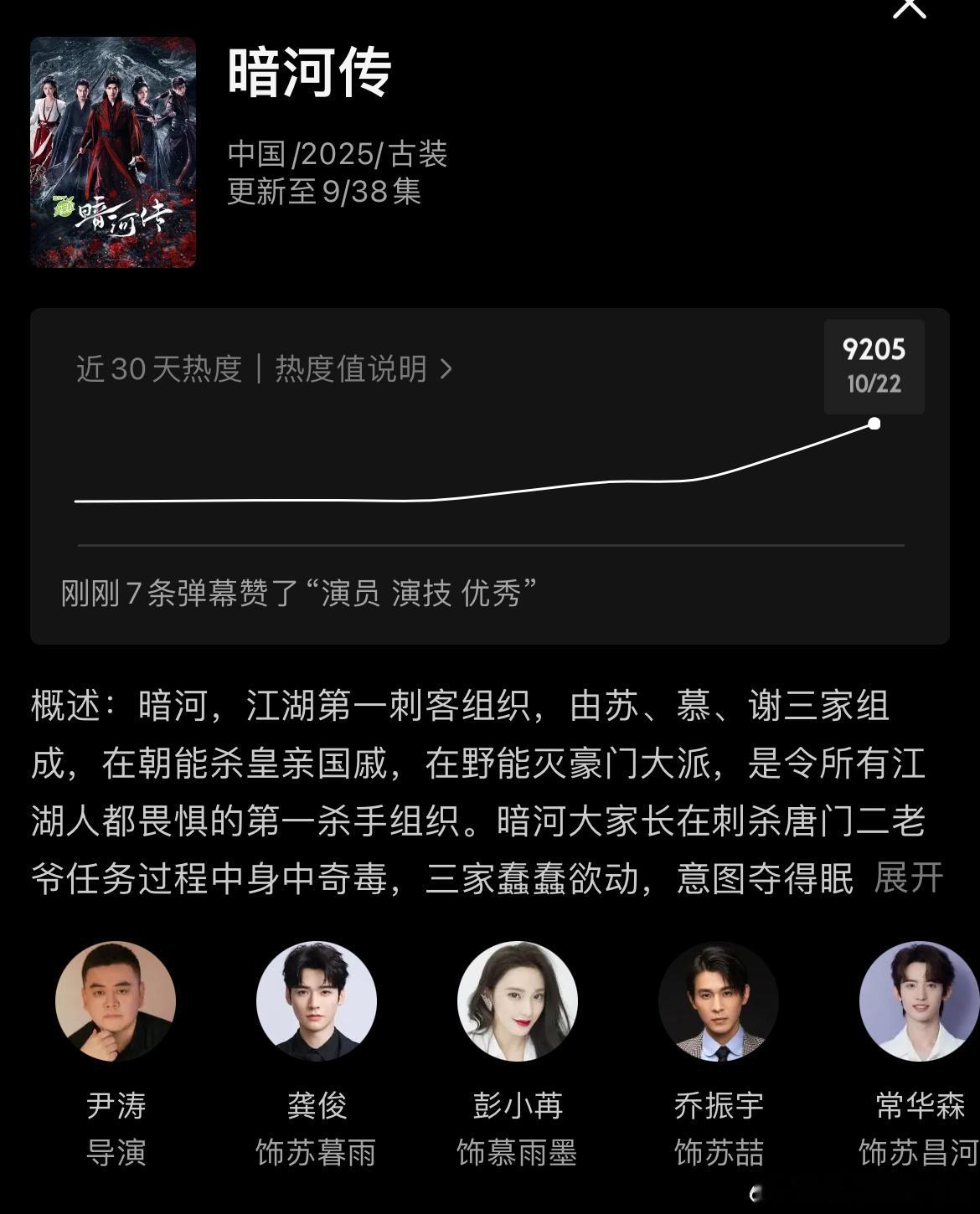 龚俊暗河传优酷热度破9200招商保持得不错，最新单集6广55s总冠名：真果粒1